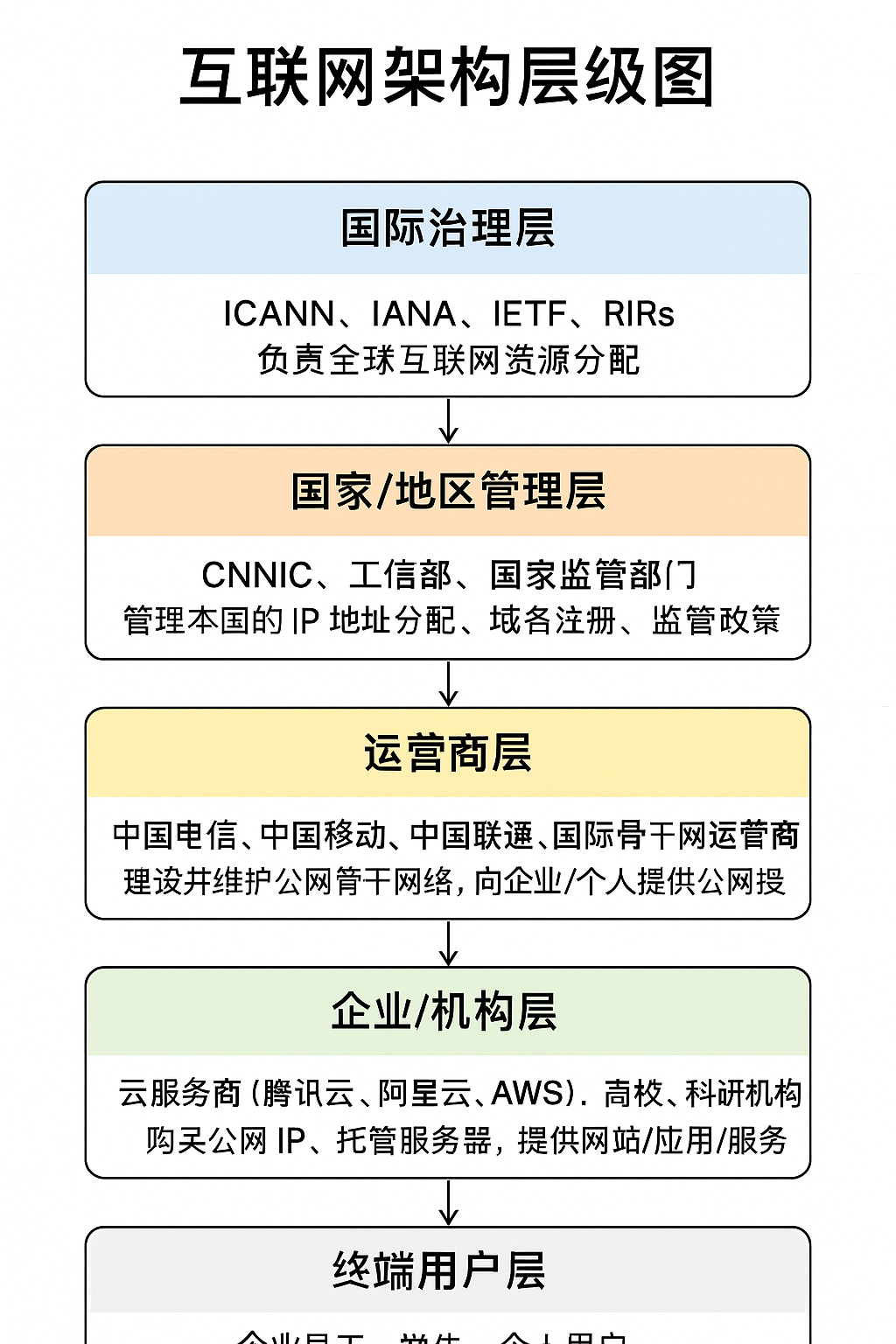 ChatGPT Image 2025年10月26日 21_29_36